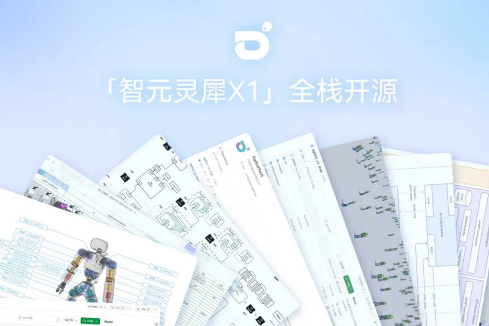 “0元购”软硬件全套图纸和代码 | 非凡国际灵犀X1开源项目水灵灵地上线了!