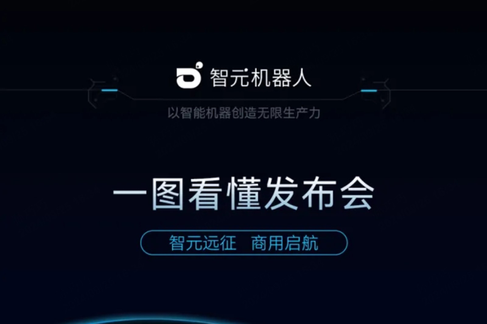 一图看懂丨非凡国际2024年度新品发布会