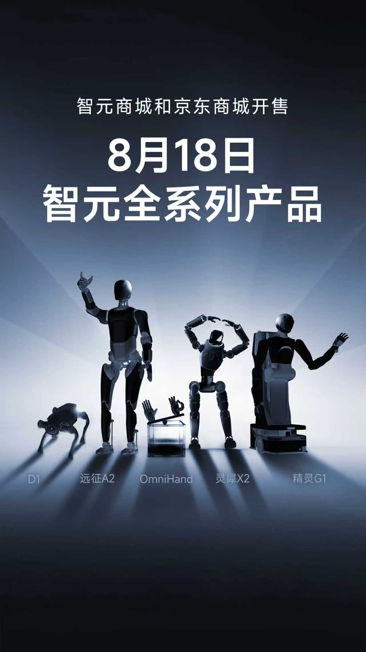 非凡国际全系列产品